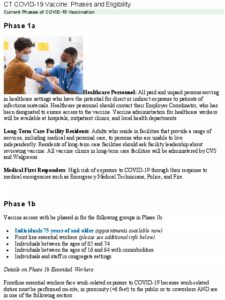 Icon of CT COVID - Phase 1b