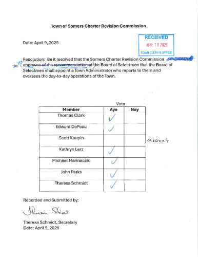 Icon of 20250409-Charter-Rev-Vote-Town-Admin