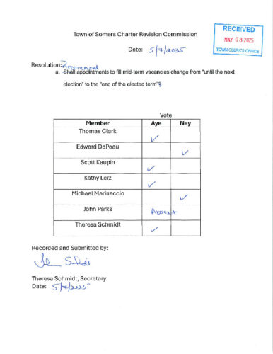 Icon of 20250507-Charter-Vote-Appointing To End Of Term
